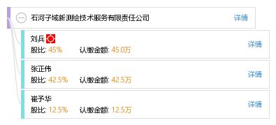 石河子域新測繪技術(shù)服務(wù)有限責(zé)任公司 專業(yè)測繪，助力城鄉(xiāng)建設(shè)