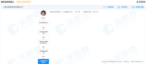 字節(jié)跳動關(guān)聯(lián)公司新動向 布局動漫游戲與技術(shù)服務領(lǐng)域